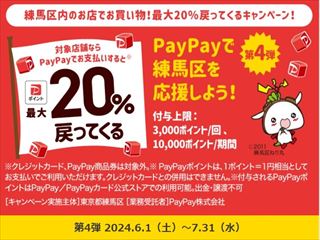 練馬区内のお店でお買い物！最大20％戻ってくるキャンペーン！が始まりました。