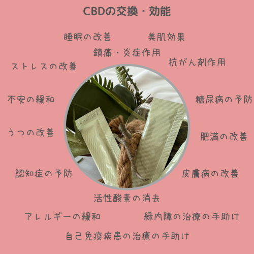 CBD2.png