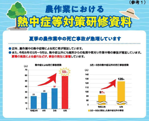 google熱中症予防資料_農作業団体向け.jpg