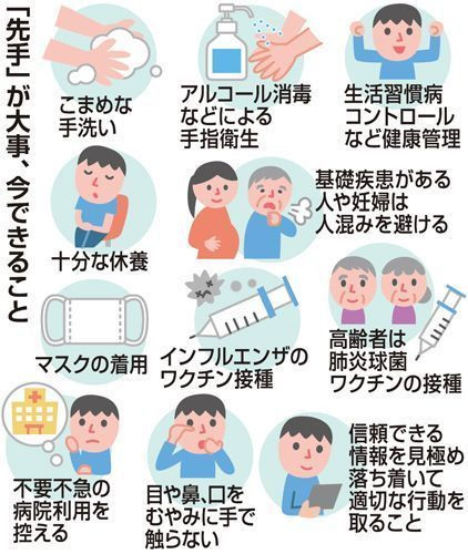新型コロナの対応策琉球新報.jpg