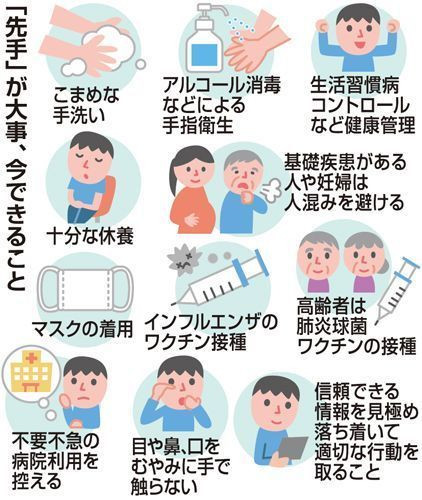 新型コロナの対応策琉球新報.jpg