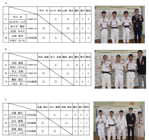スクリーンショット 2025-10-25 17.25.32.png