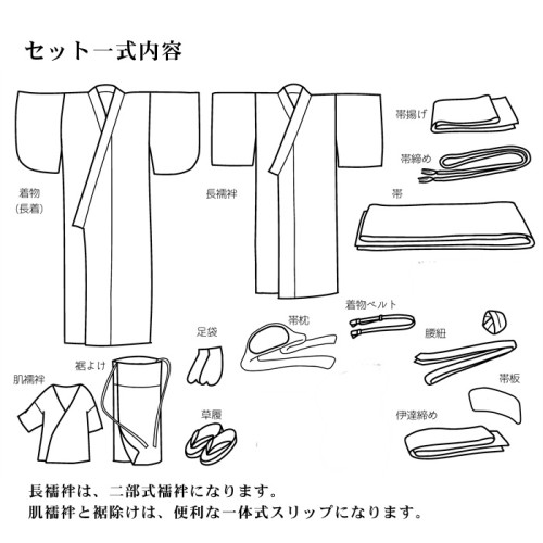 一式セット内容.JPG