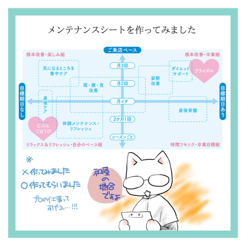 メンテナンスシート.jpg