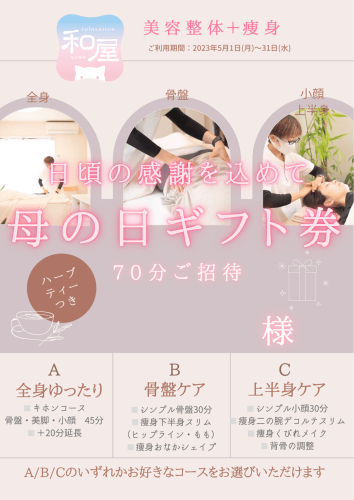 母の日のギフト券はこんな感じです