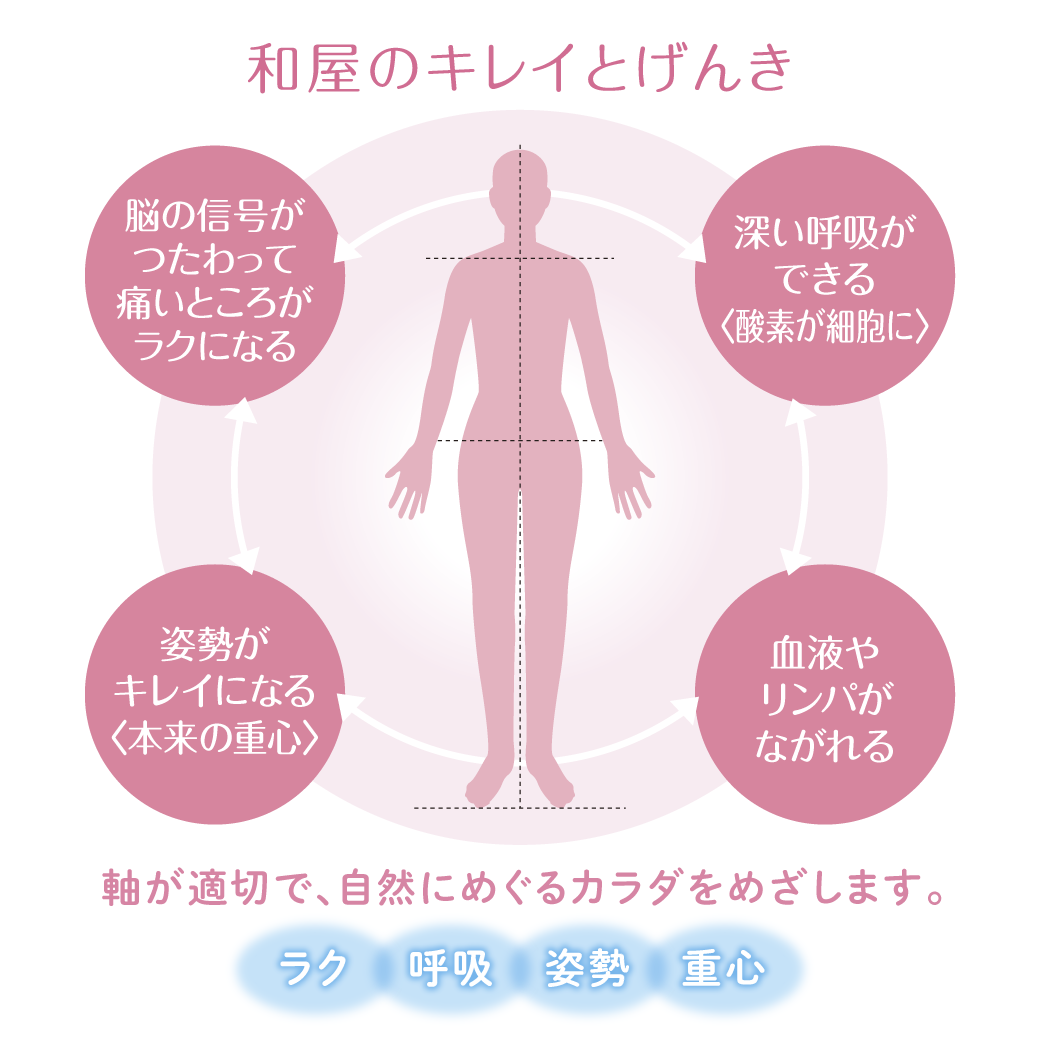 Re_HP_20230805 (1).png