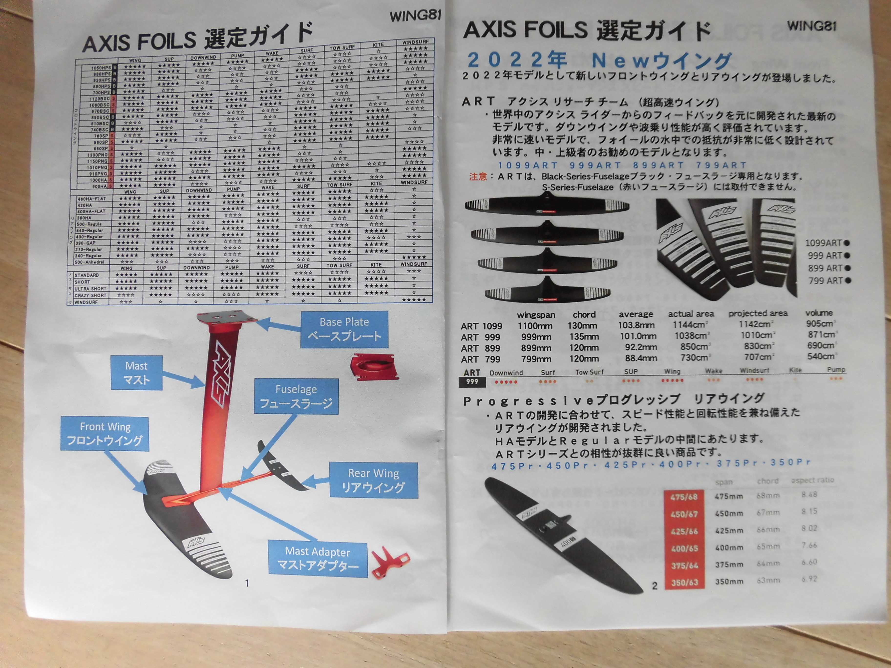 Axis FOIL リアウイング