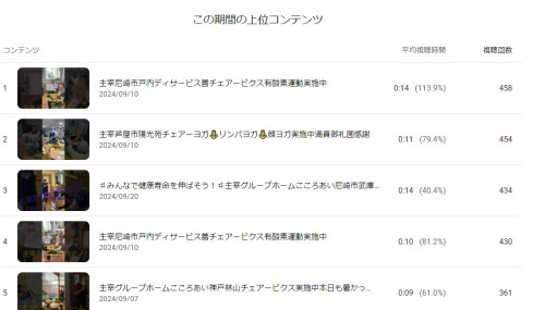 じょうい.jpg