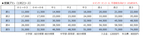 料金プラン③.PNG