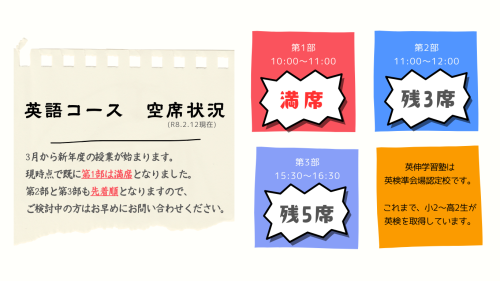 英語コース空席状況