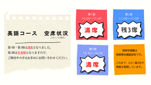 英語コースの空席状況