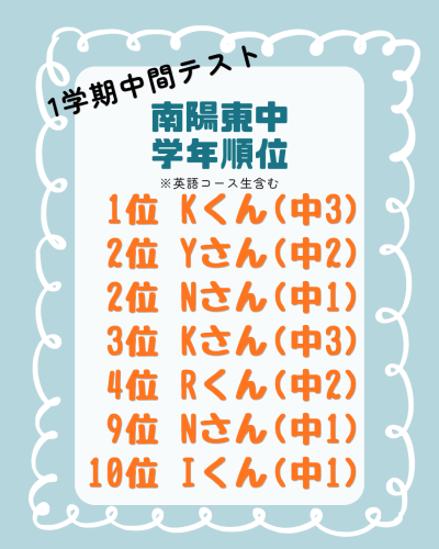 南陽東生、快挙！！