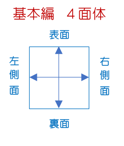 4-3面体図４.png
