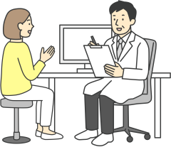 医師同意の流れ