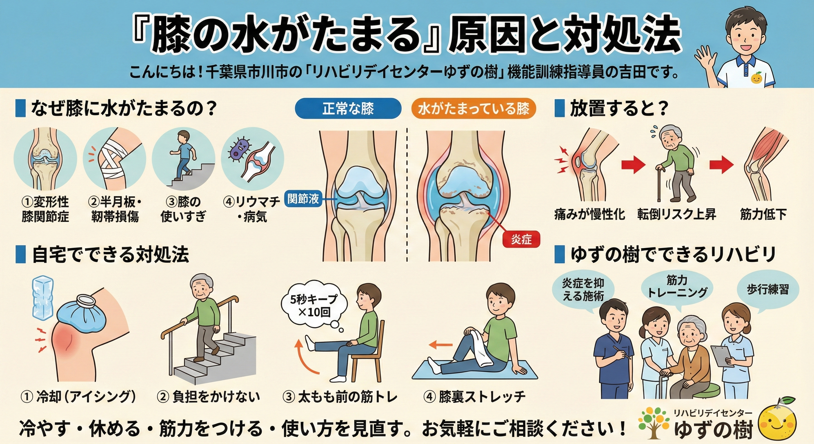 『膝の水がたまる』原因と対処法