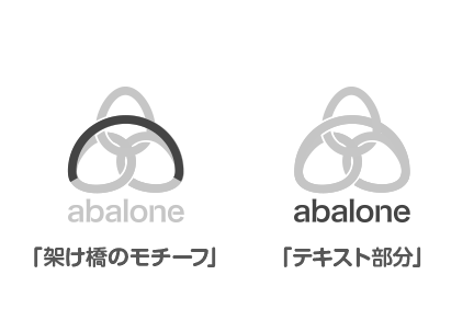 abaloneロゴデザイン04