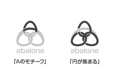 abaloneロゴデザイン03