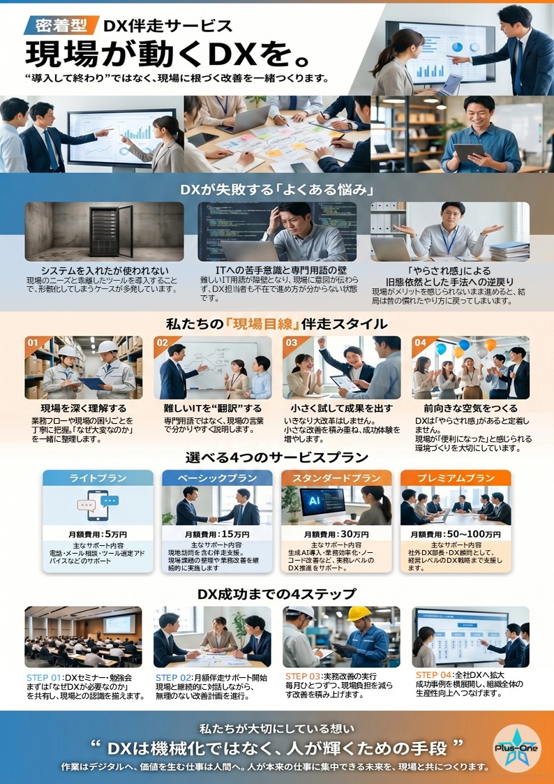 伴走型社内DXコンサルタント