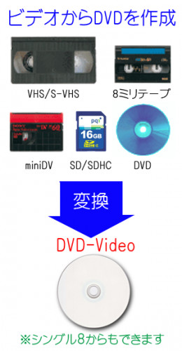 dvd-video.png