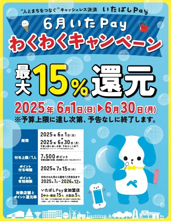 6/1～6/31「いたPayわくわくキャンペーン」15％ポイント還元！
