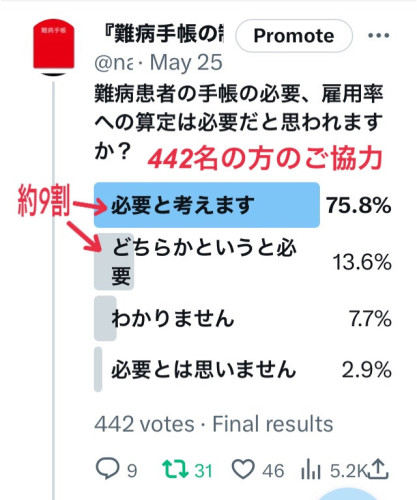 nhk ショップ 支払い 難病手帳