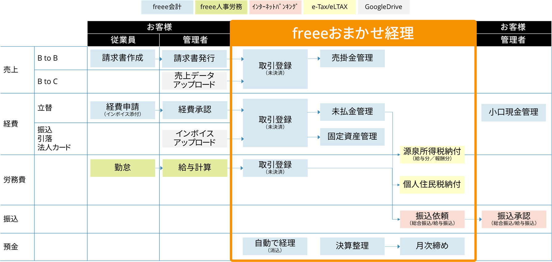 タイトルなし.png