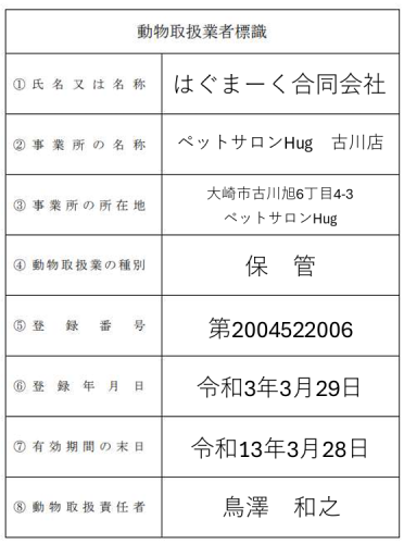 令和3年3月29日～令和13年3月28日　古川店.png