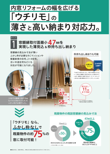 ウチリモ.jpg