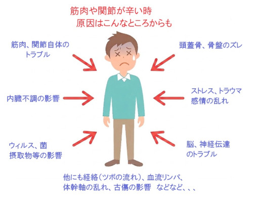 困っている男性説明付き２.jpg