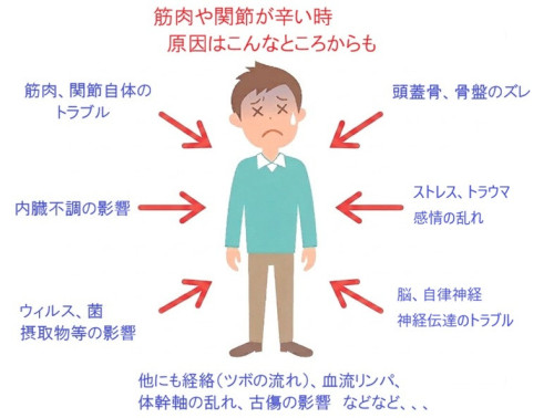 困っている男性説明付き2.jpg