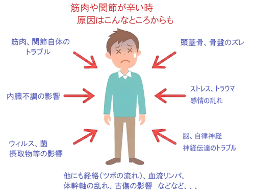 困っている男性キャンバ.png