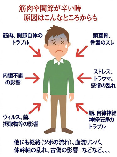 困っている男性600.jpg