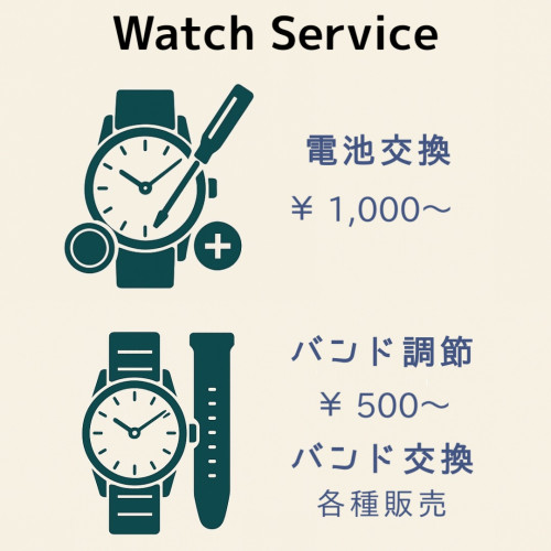 ウォッチサービス.jpg