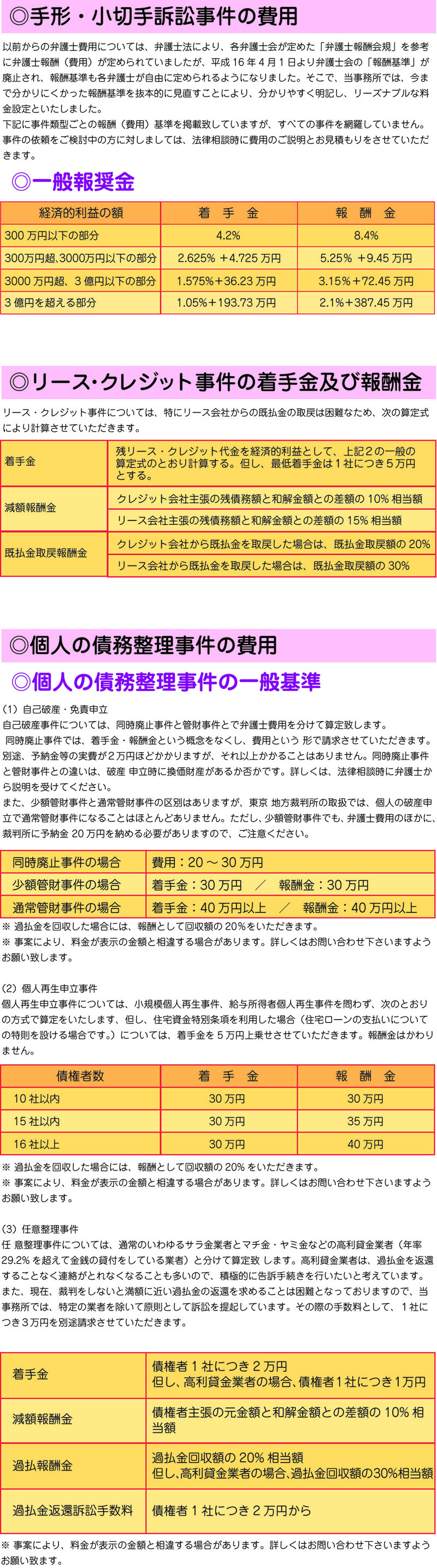 弁護士費用 山本明人 法律事務所