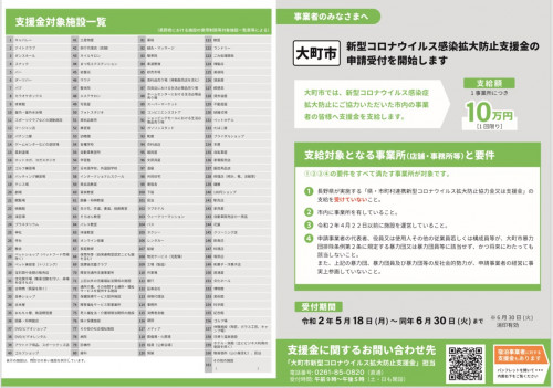 大町市新型コロナウイルス拡大防止支援金について