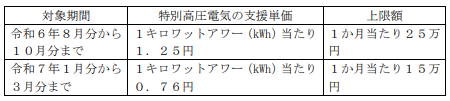 スクリーンショット 2025-04-22 090537.png