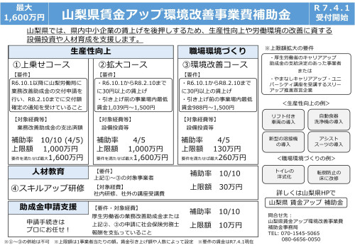山梨県賃金アップ環境改善事業費補助金のご案内_1.jpg
