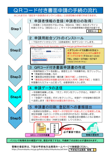 QRコード付き書面申請チラシ(甲府地方法務局)_2.jpg