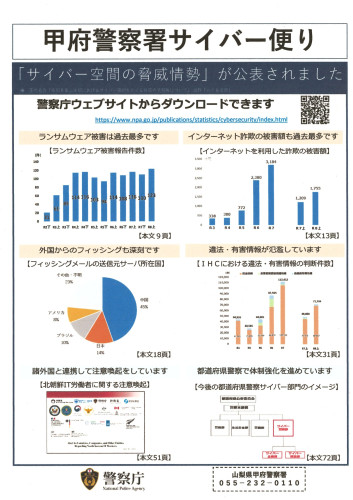 甲府警察署サイバー便り(サイバー空間の脅威情勢)_page-0001.jpg