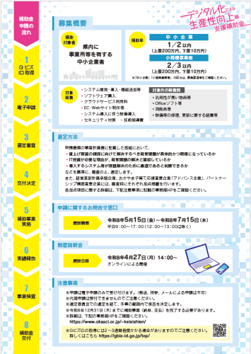 デジタル化補助金チラシ_裏.png