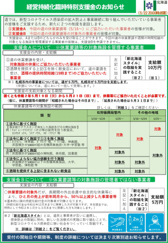 keieijizokukarinjitokubetsusshienkin_page-0001.jpg