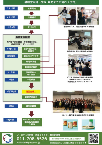 （リーフレット）地域産業クラスターものづくり支援事業補助金-02.jpg