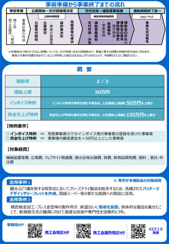 小規模事業者持続化補助金（一般型 第18回公募)の申請受付開始