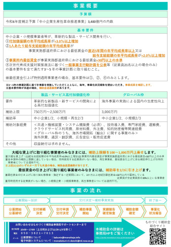 ものづくり補助金リーフレット_page-0002.jpg