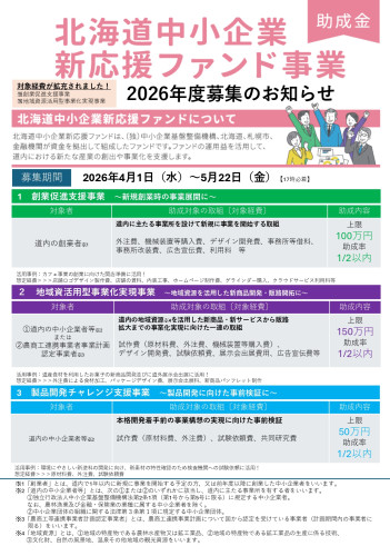 （リーフレット）北海道中小企業新応援ファンド事業_page-0001.jpg