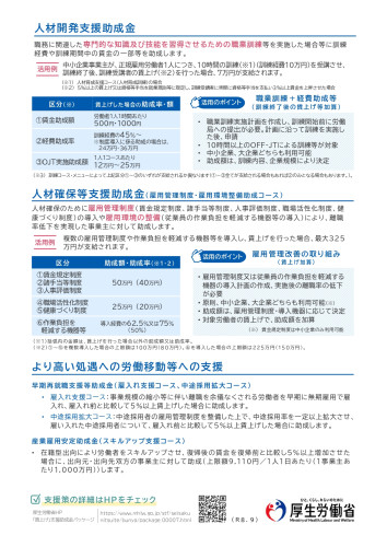賃金引き上げの支援策チラシ(厚労省)_page-0002.jpg