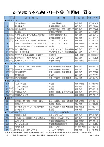 R6.3.31ポイント有効期限チラシ・加盟店一覧_page-0002.jpg