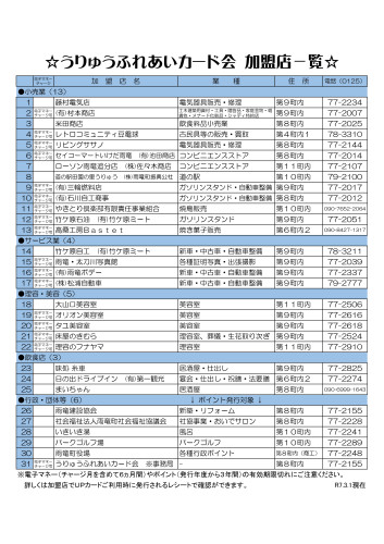 R7.3.31ポイント有効期限チラシ_merged_page-0002.jpg