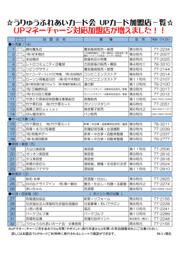 R8.3.31ポイント有効期限チラシ_merged_page-0002.jpg