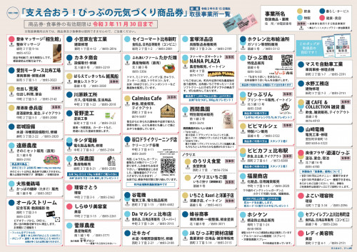 支え合おう！ぴっぷの元気づくり商品券取扱事業所一覧チラシ.jpg